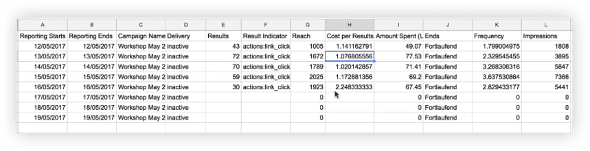 How To Track Facebook Ads In Google Analytics OWOX BI