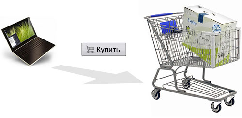 Купить или добавить в корзину? Вот в чем вопрос…