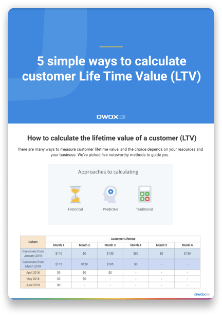 5 simple ways to calculate customer LTV