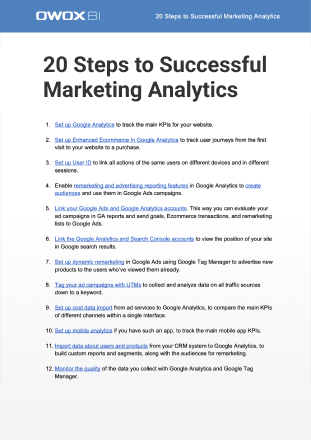 20 Steps to Successful Marketing Analytics