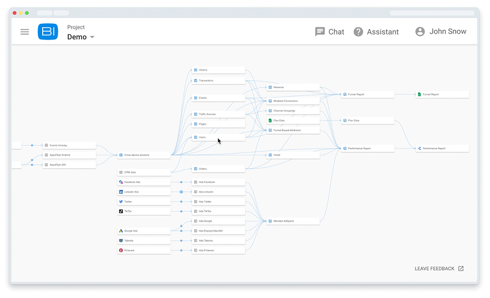 Manage the whole data flow in an analyst-friendly UI