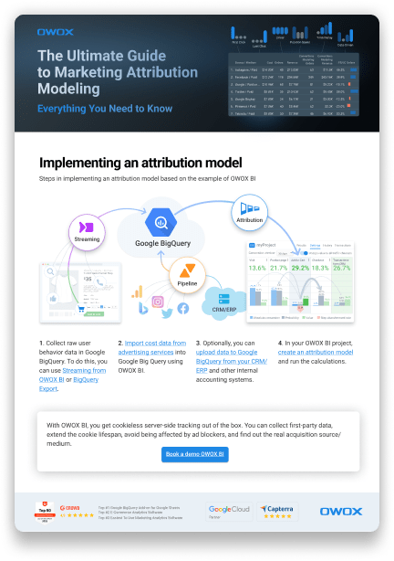 The Ultimate Guide to Marketing Attribution Modeling