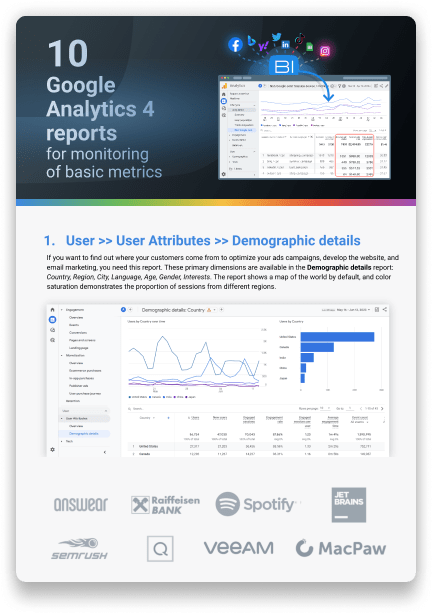 10 Google Analytics 4 reports for monitoring of basic metrics