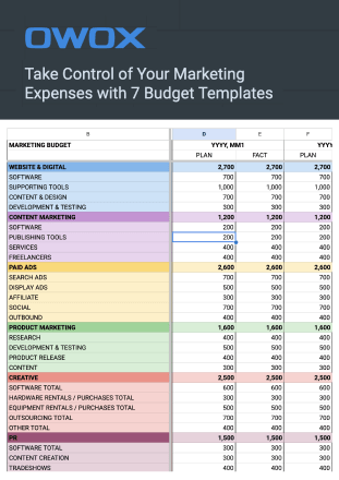 Take control of your marketing expenses with 7 FREE budget templates
