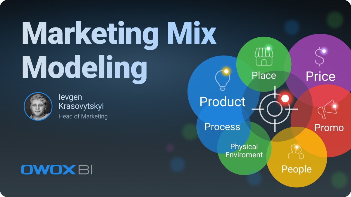 Marketing Mix Modeling in 2024