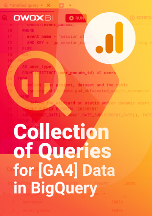 [GA4] BigQuery Export SQL Queries Library