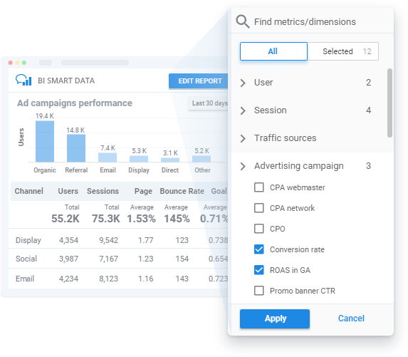 OWOX BI Smart Data