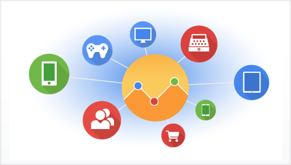 multiple devices and platforms