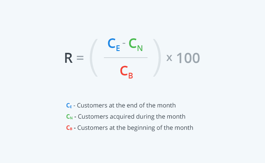 retention rate formula