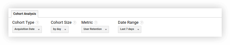 cohort analysis in Google Analytics