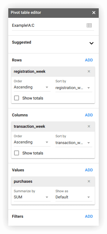 Cohort report using pivot tables