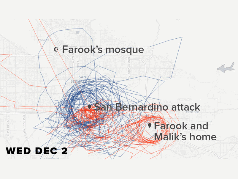 Chart that was awarded the prestigious Data Journalism Award