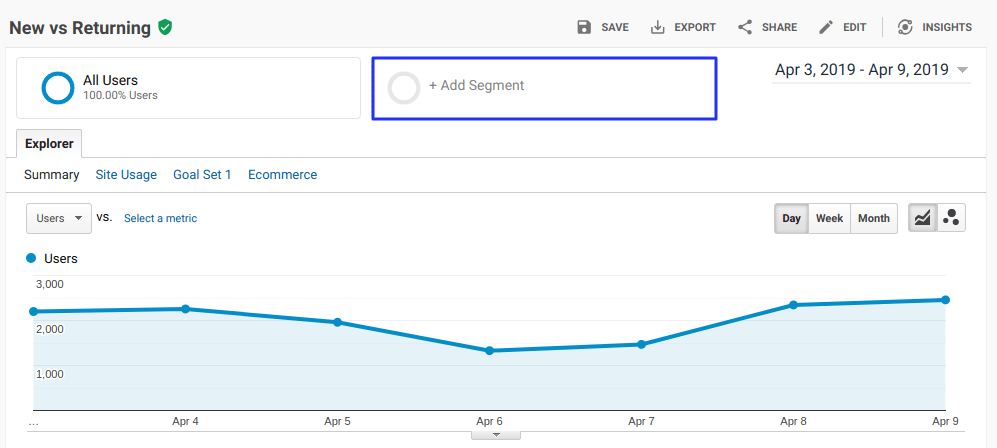 adding segment in Google Analytics