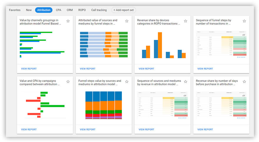 OWOX BI attribution reports