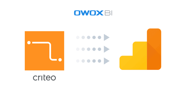 Criteo to Google Analytics