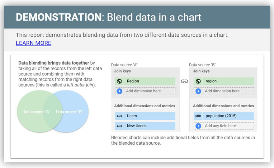 reporting and visualization tools