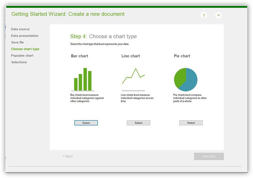 QlikView