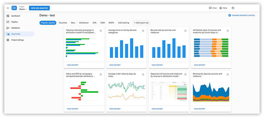 OWOX BI Smart Data reports