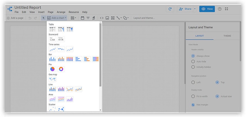 visual elements in Google Data Studio