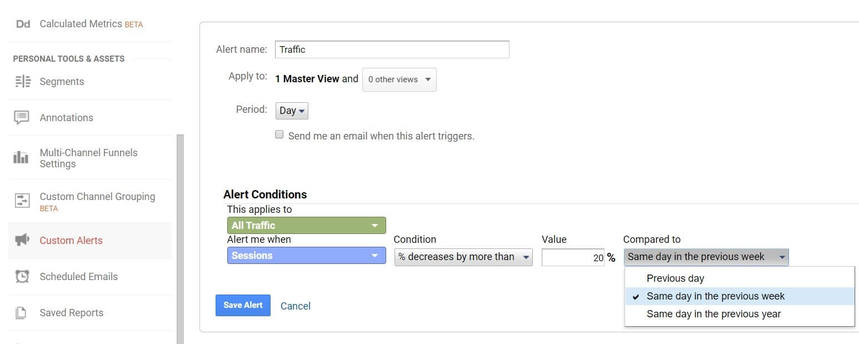 Custom alerts in Google Analytics