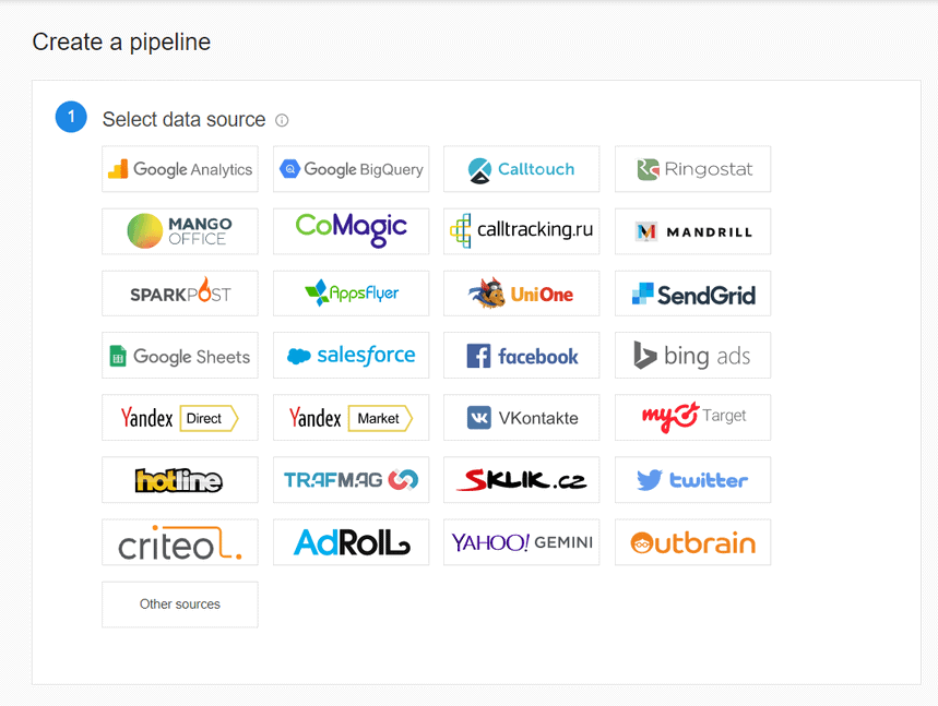 list of advertising services