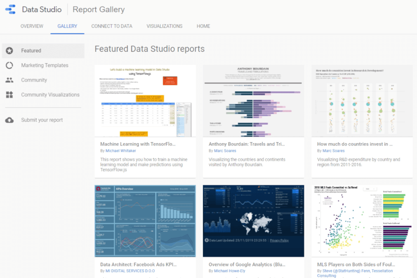 Google Data Studio gallery