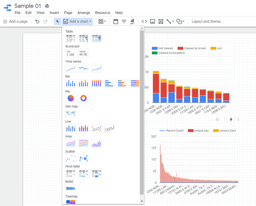 Google Data Studio