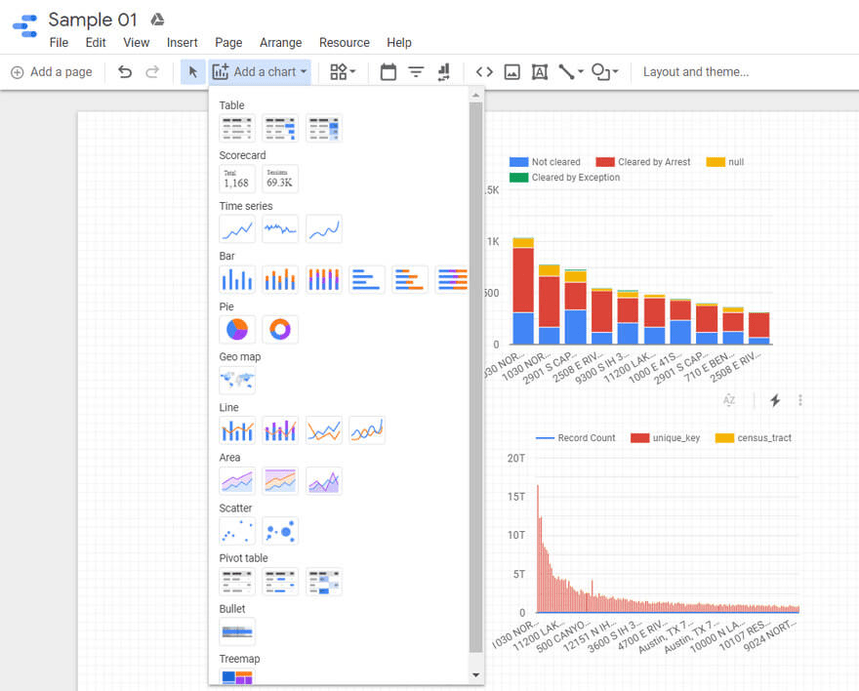 Google Data Studio Templates For Basic And Advanced Marketing Reporting Owox Bi