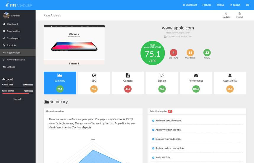 Site Analyzer