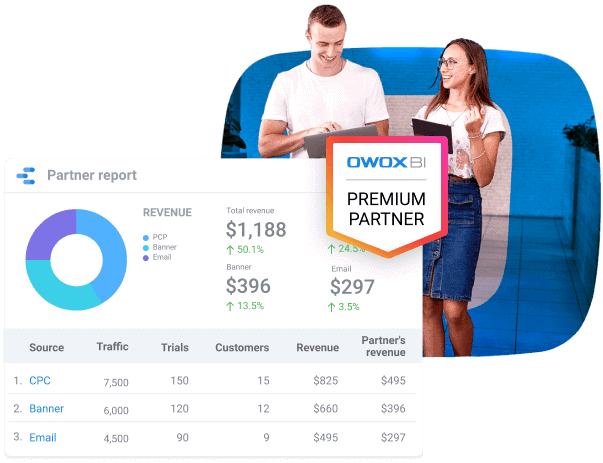 OWOX partner program