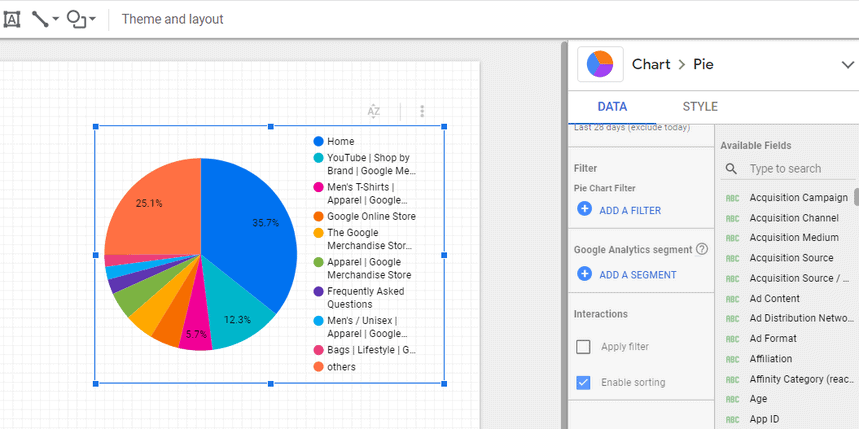 Google Data Studio filters