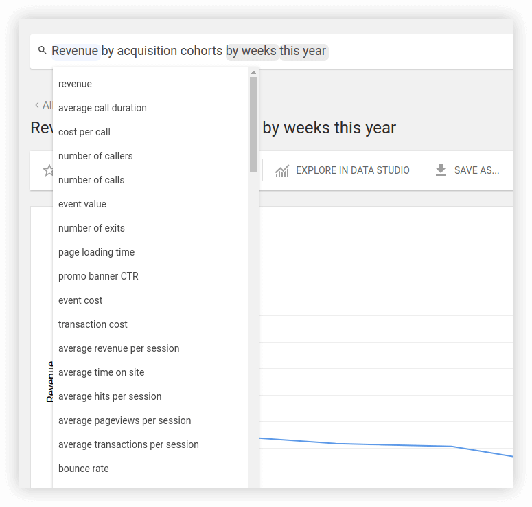 Smart Data request