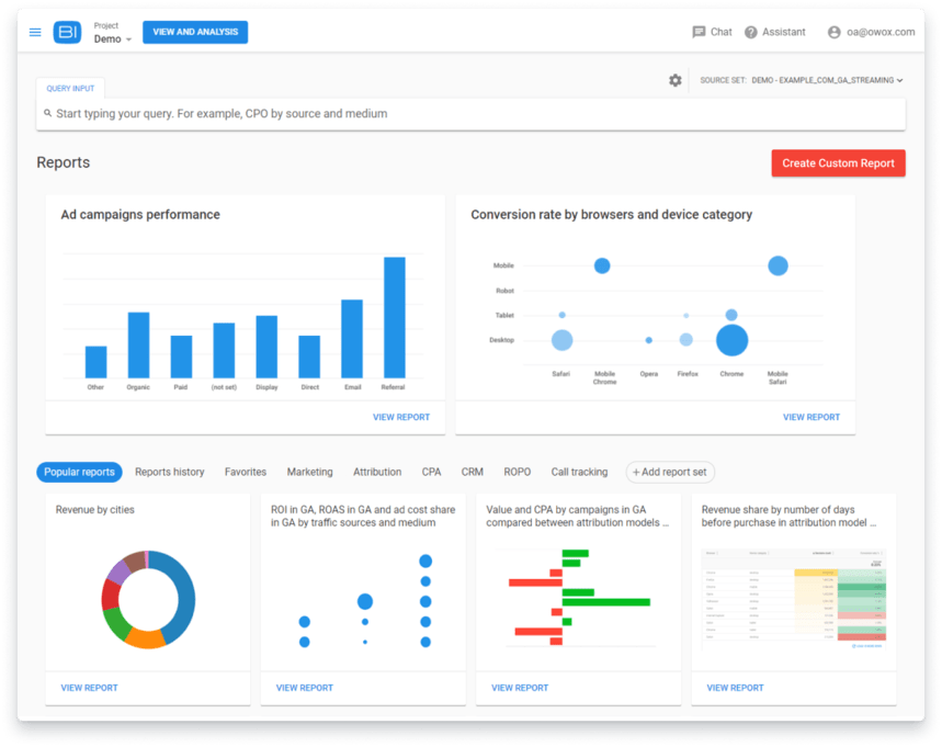 Smart Data