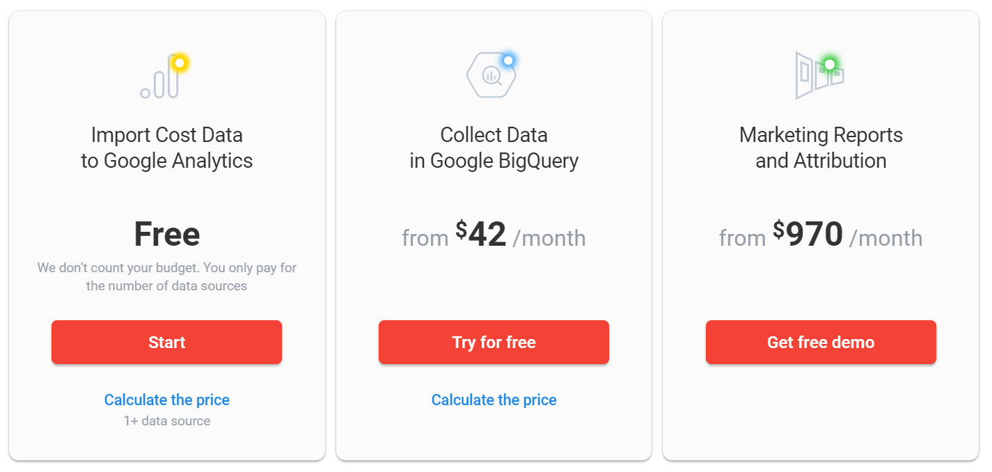 OWOX pricing