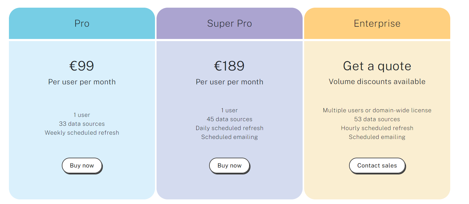 Supermetrics pricing
