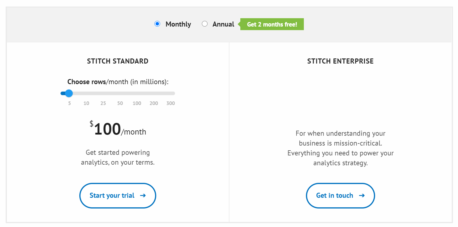 Stitch pricing