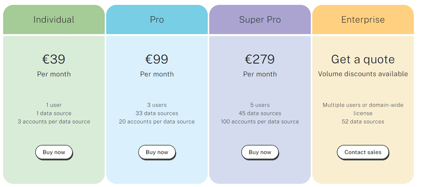 Supermetrics pricing