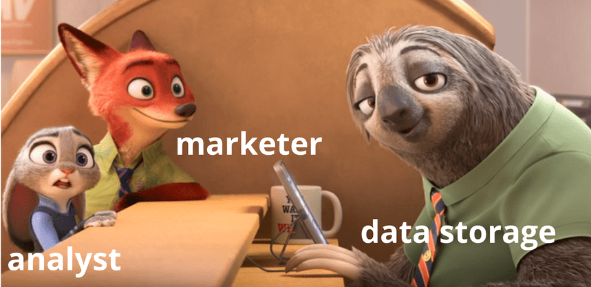 Miscommunication between analysts and marketers