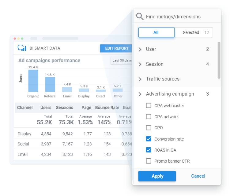 OWOX BI Smart Data