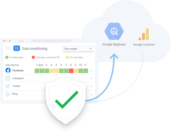 data normalization