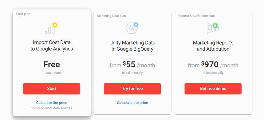 OWOX pricing