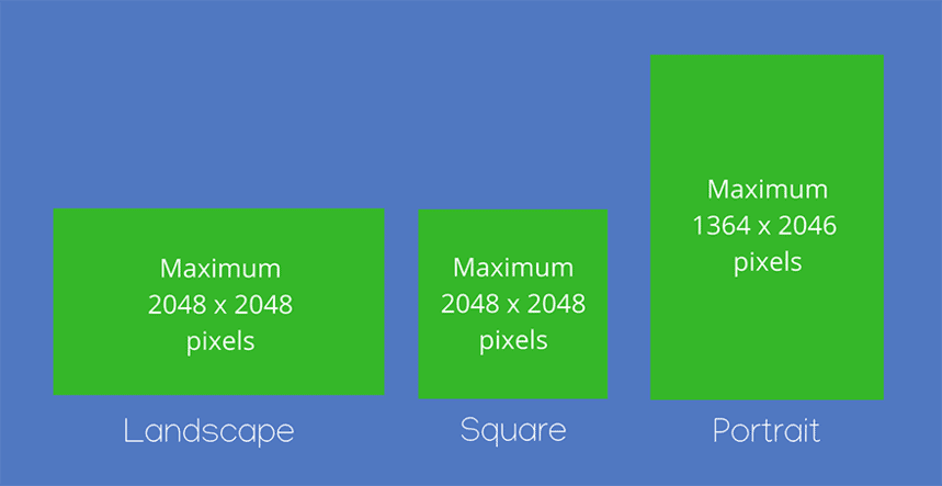 Complete List Of All Facebook Photo Sizes In 2024   39963 