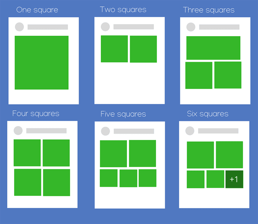 Ultimate Facebook Profile Picture Size Guide (2023) - Fotor