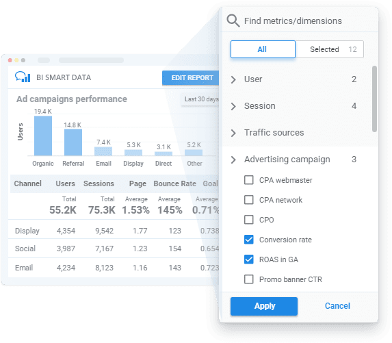 OWOX BI Smart Data