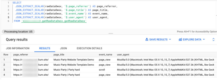 SQL code