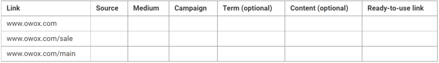 the table you should create