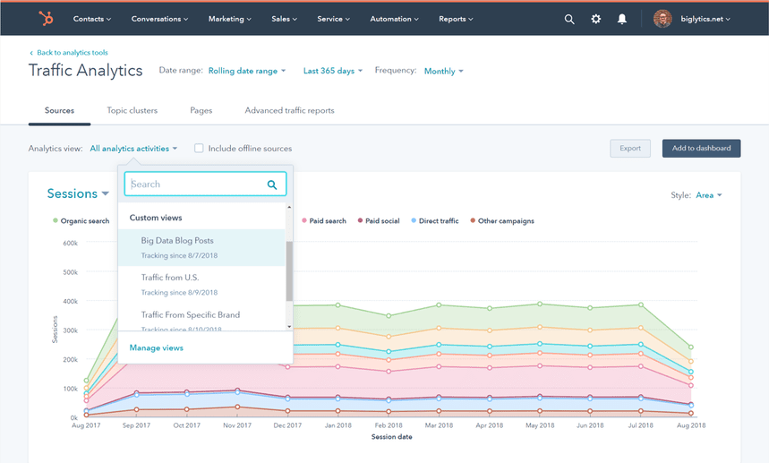 HubSpot