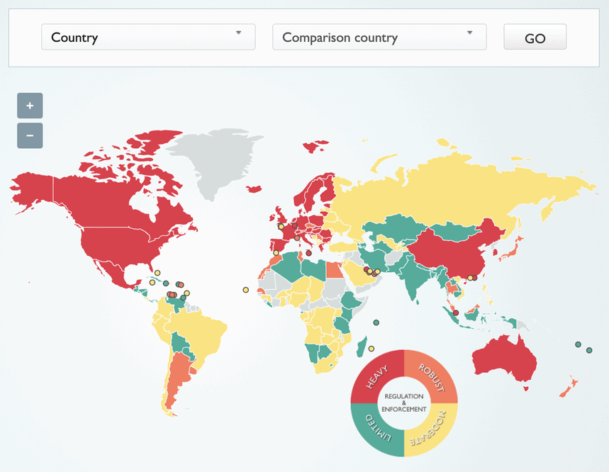 data protection laws