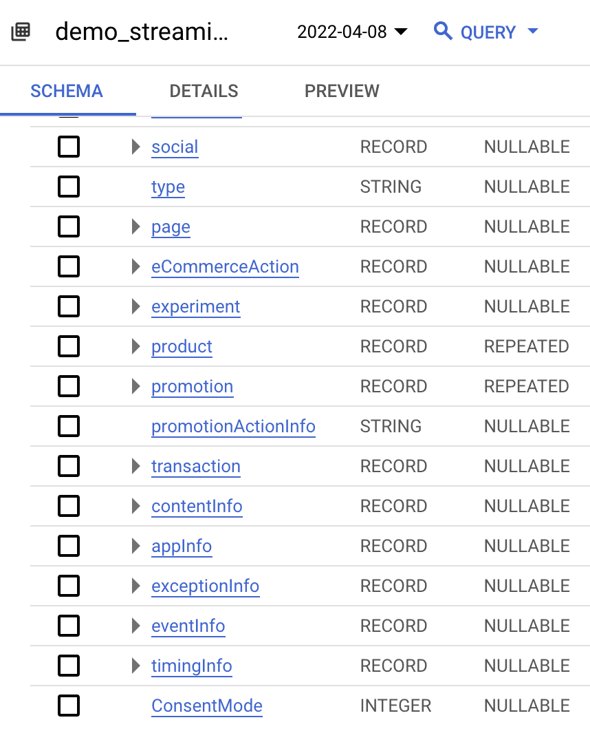 Google BigQuery Data Schema with Consent Mode