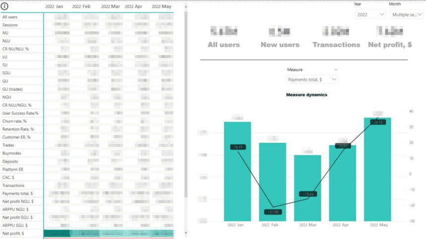 Report example